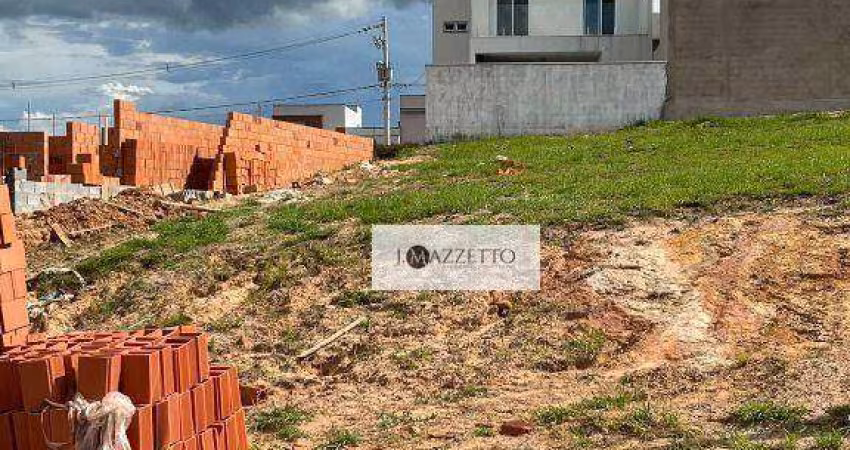 Terreno à venda, 272 m² por R$ 326.664,00 - Vila Rubens - Indaiatuba/SP