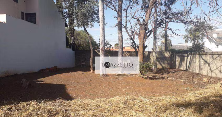 Terreno à venda, 450 m² por R$ 690.000,00 - Jardim São luiz - Indaiatuba/SP