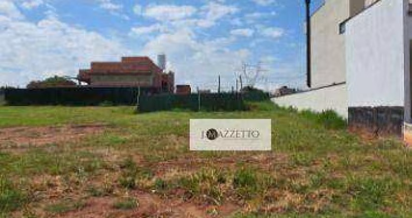 Terreno à venda, 360 m² por R$ 540.000,00 - Chácaras Alvorada - Indaiatuba/SP
