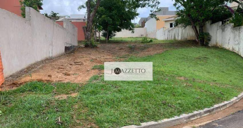 Terreno à venda, 793 m² por R$ 793.000 - Vila Inglesa - Indaiatuba/SP