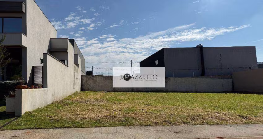 Terreno à venda, 360 m² por R$ 792.000 - Jardim Residencial Maria José - Indaiatuba/SP