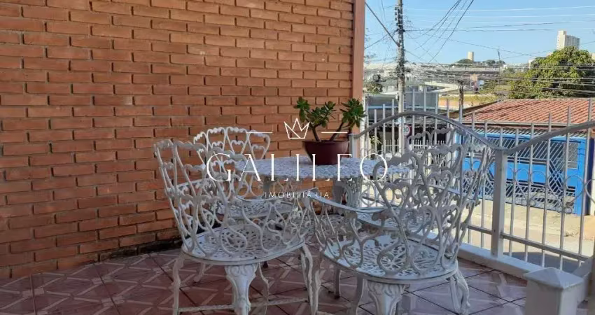 CASA A VENDA NO JARDIM BONFIGLIOLI - JUNDIAÍ - SP