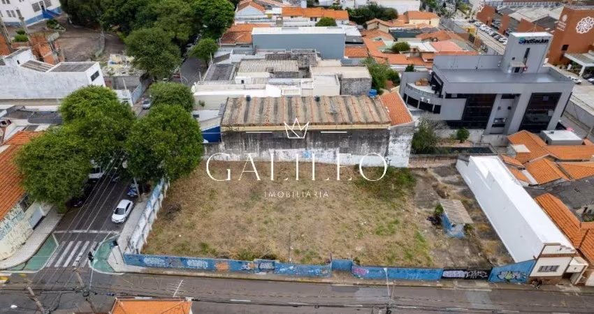 Terreno Comercial plano à venda região central de Jundiaí SP