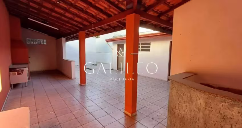 Casa com 3 quartos para alugar na Rua José Gaspari Sobrinho, 22, Vila Vianelo, Jundiaí
