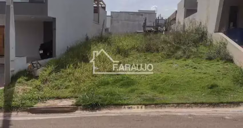 Terreno à venda no condomínio reserva ipanema 1, jardim novo horizonte, sorocaba-sp