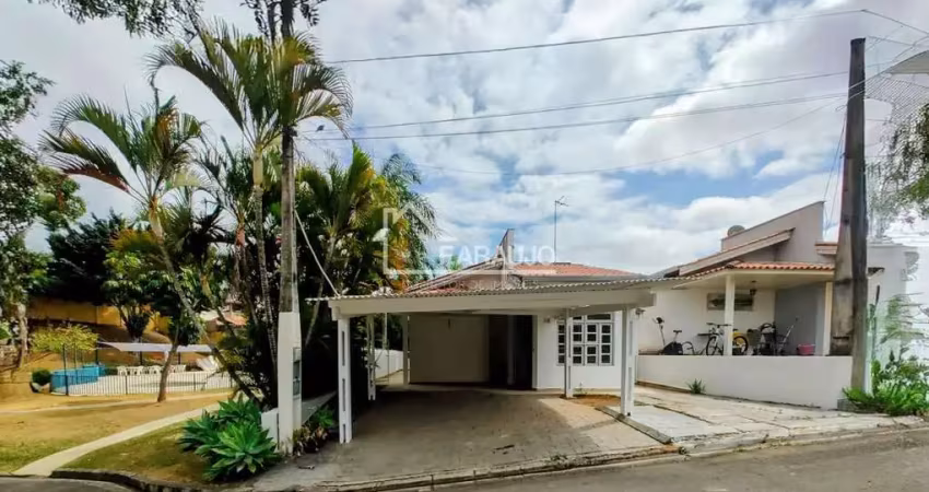 Casa com 3 quartos à venda na Rua James Tadeu de Paula Ramos, 10, Jardim Gutierres, Sorocaba