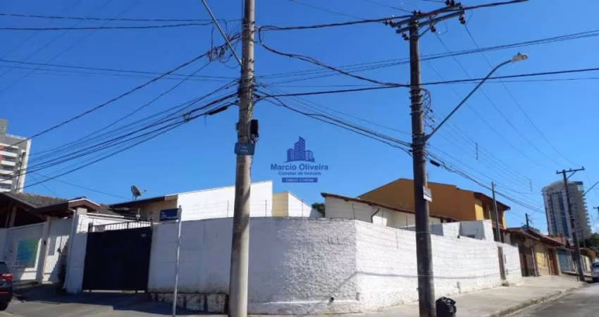 Terreno de aluguel Jardim das Nações