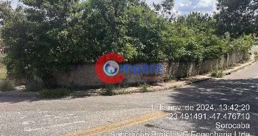 Terreno à venda na Avenida Gonçalves Magalhães, Vila Trujillo, Sorocaba
