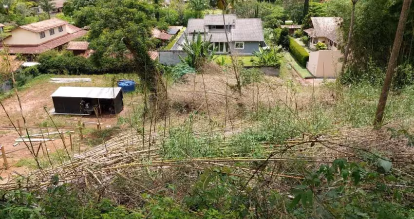 Lote em condomínio fechado para venda em teresópolis, albuquerque