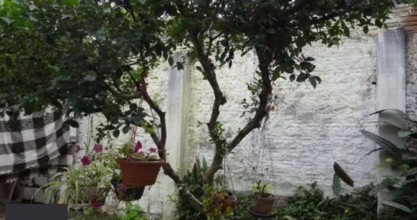 Terreno para venda - 0m², 0 dormitórios, belém novo