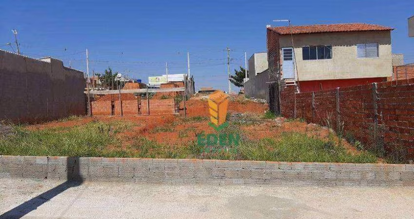 Terreno com 150 metros quadrados e dimensões de 7,5 x 20m, à Venda, Rua Sete (Rua Otto Wey Netto), Jardim Nathália, Sorocaba/SP