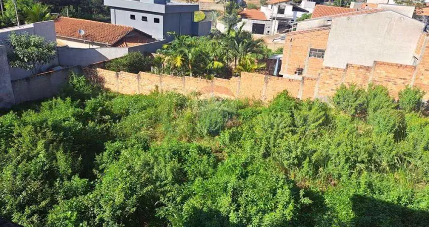 Terreno à venda na Rua Renato dos Santos, 55, Parque Real II, Mogi Mirim