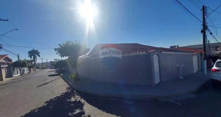 Casa com 3 quartos para alugar no Jardim Brasília, Mogi Guaçu 