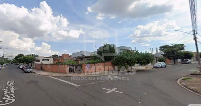 Terreno comercial para alugar na Geraldo Isac, 206, Residencial Parque Pavan, Sumaré