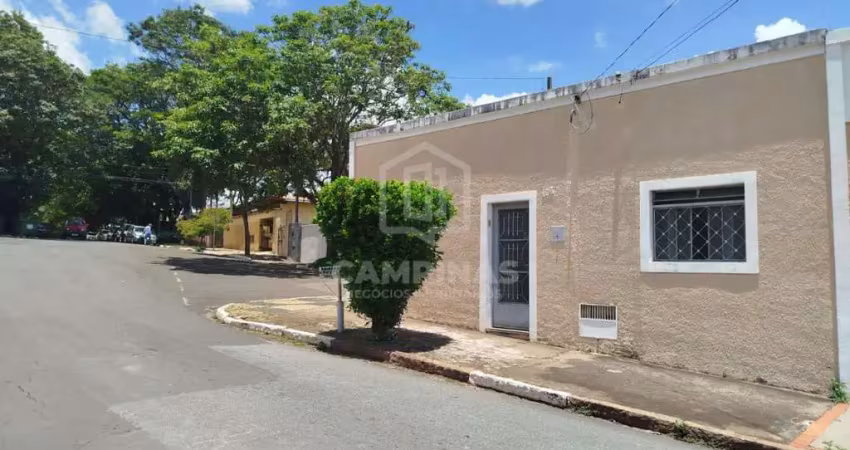 Casa comercial à venda no Sousas, Campinas 