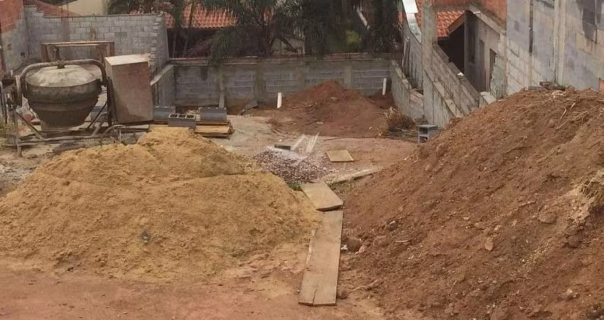 Terreno à venda em Jundiaí-SP, Jardim Celeste: 396m², muro de arrimo, saneamento básico, pronto para construir!