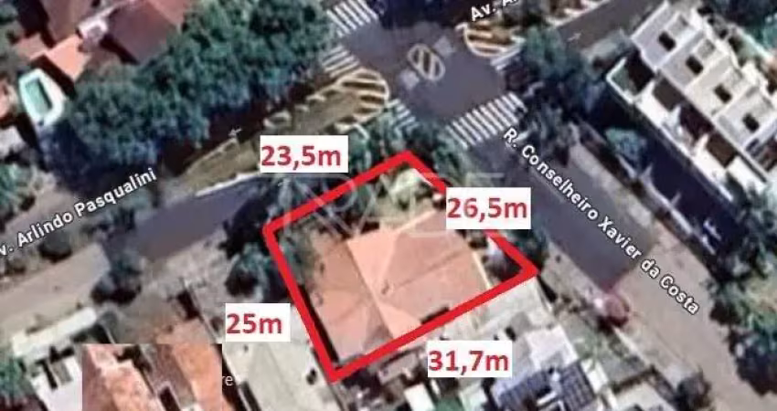 Terreno à venda na Rua Conselheiro Xavier da Costa, 2047, Jardim Isabel, Porto Alegre