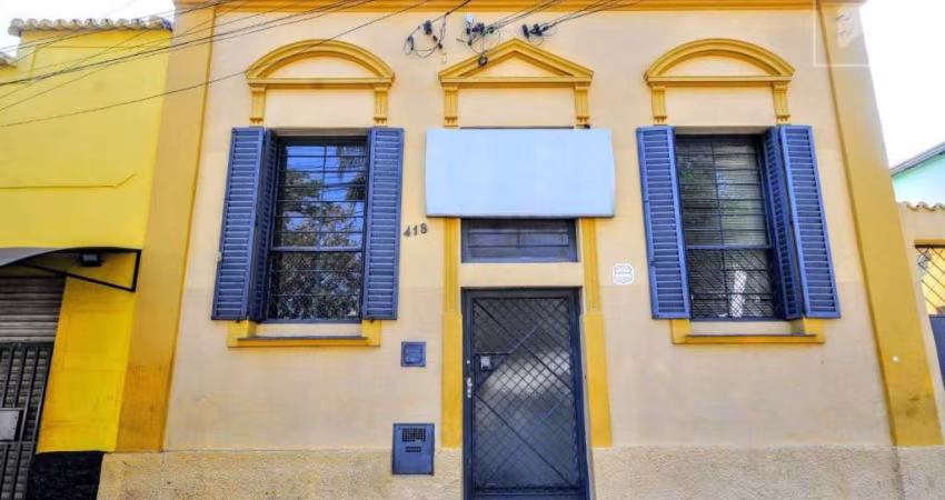 Casa para aluguel com 122,1 m², 4 quartos em Centro, Campinas