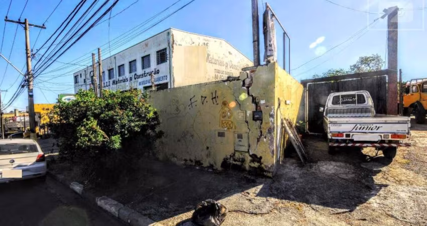 Terreno para aluguel com 1.087 m², em Chácara Santa Letícia, Campinas