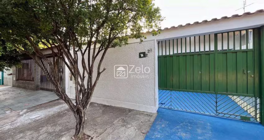 Casa com 1 quarto para alugar na Rua Maria Helena Cesarino Rodrigues, Parque Residencial Vila União, Campinas