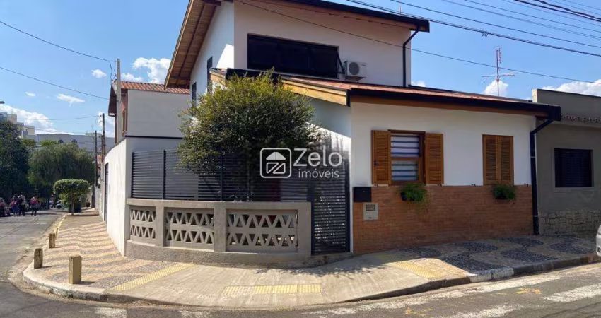 Casa para aluguel com 100 m², 2 quartos 2 vagas em Cambuí, Campinas