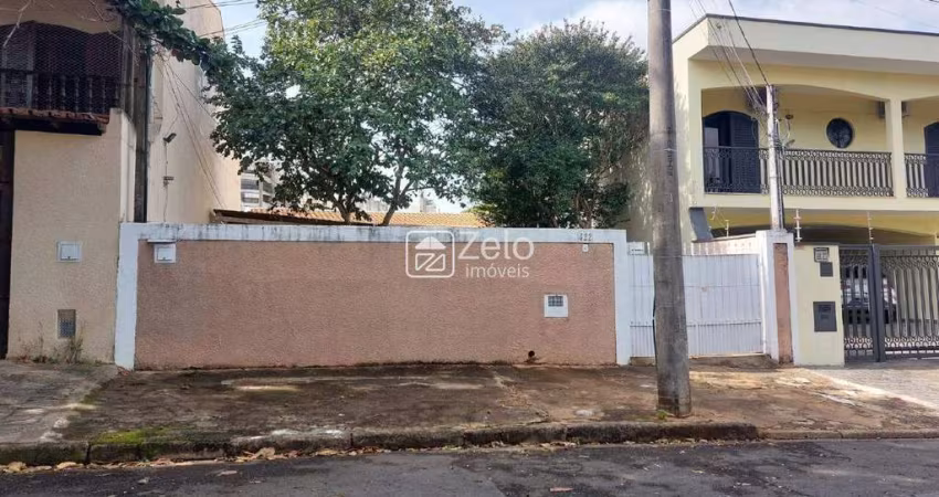 Casa à venda com 49,5 m², 1 quarto 4 vagas em Jardim Paraiso, Campinas