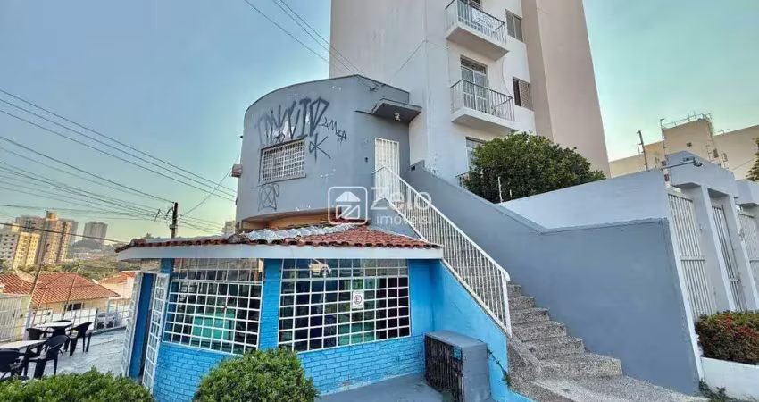Sala para aluguel com 30 m², em vila lemos, campinas