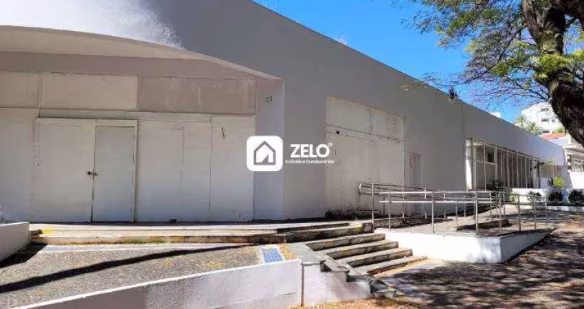 Salão para aluguel com 984 m², 21 vagas em vila embaré, valinhos