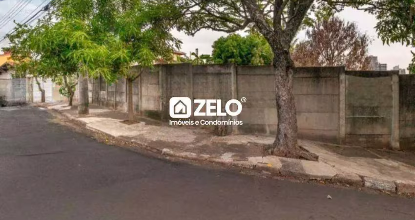 Terreno à venda com 588,00 m² no jardim guarani em campinas sp