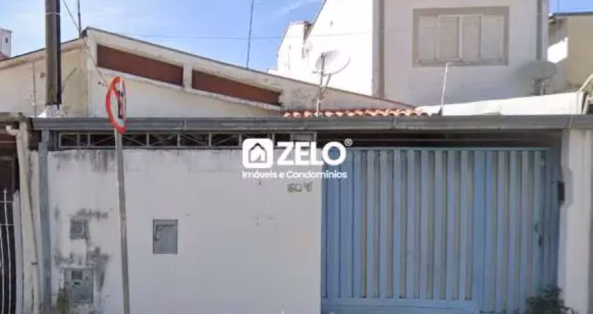 Casa para aluguel com 240 m², 2 quartos em parque industrial, campinas
