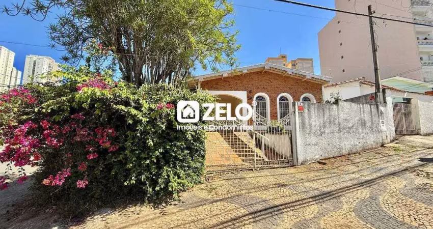 Casa para aluguel com 140 m², 3 quartos 2 vagas em jardim sao rafael, campinas