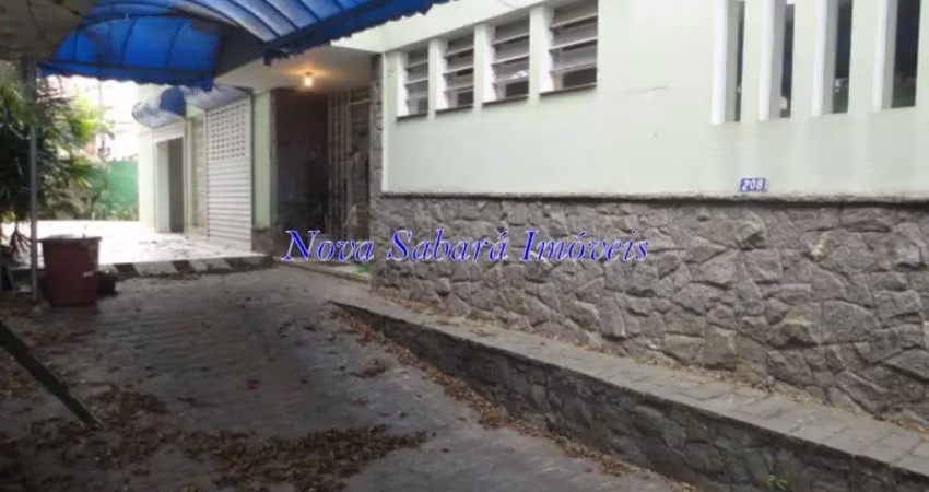 Casa com 2 quartos para alugar na Granja Julieta, São Paulo 