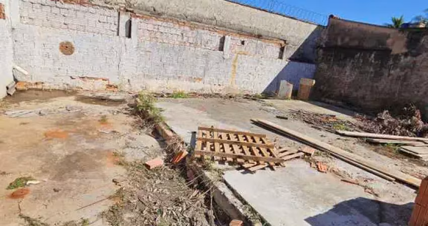 Terreno à venda no Parque Santa Edwiges, Bauru 