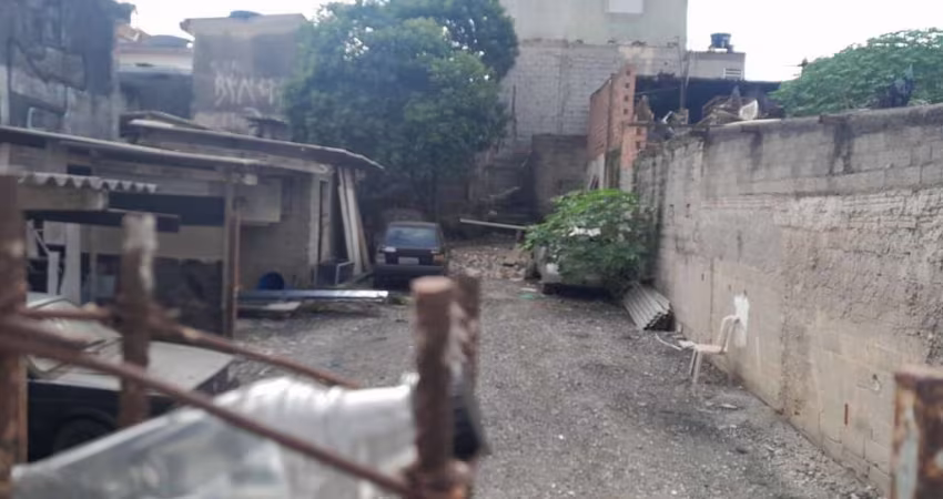 Terreno à venda na Rua Bicci Di Lorenzo, Jardim Irapiranga, São Paulo