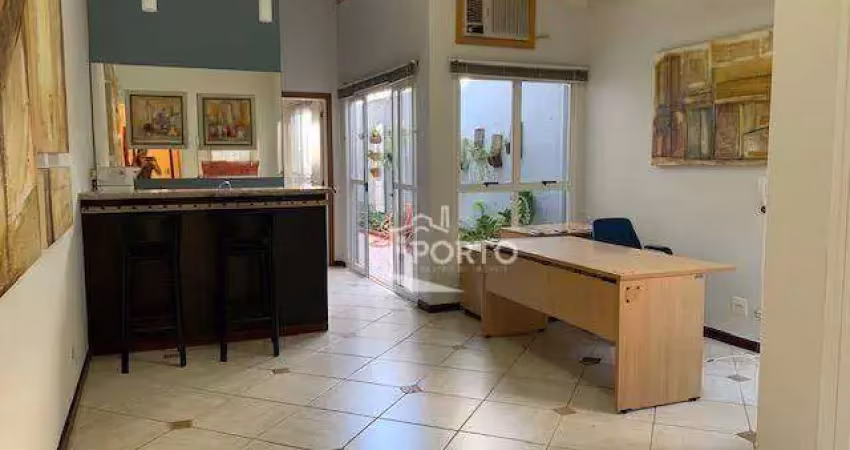 Ponto comercial para alugar no bairro alto em piracicaba