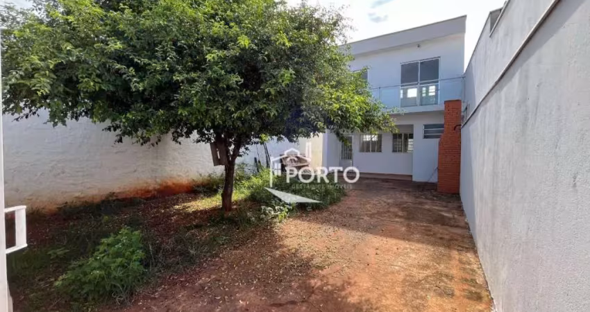 Casa 2 quartos para alugar no loteamento são francisco em piracicaba