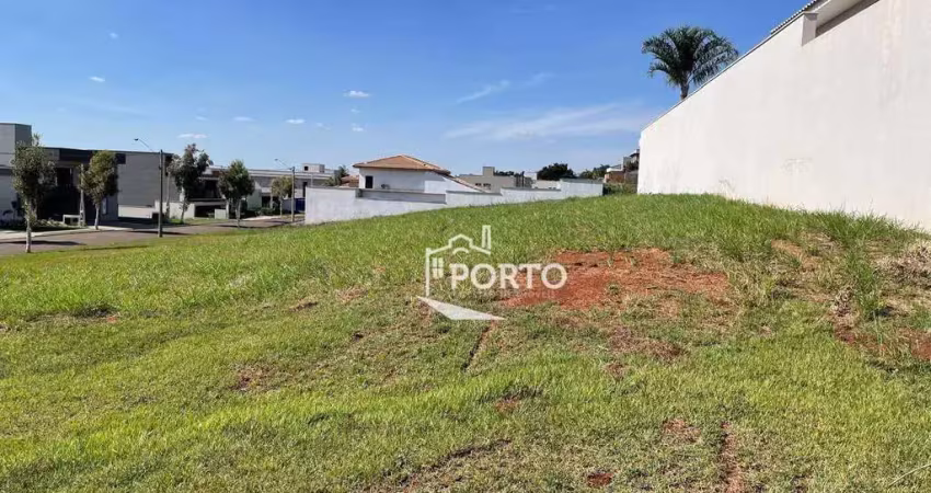 Terreno residencial à venda no condomínio morada do engenho em piracicaba