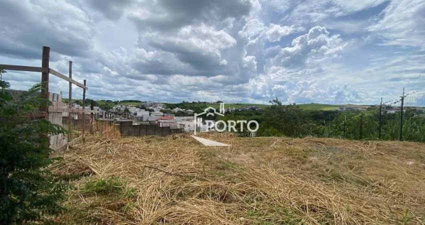 Terreno à venda - Ondas - Piracicaba