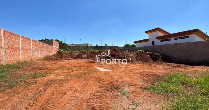 Terreno à venda, 270 m² por R$ 233.200,00 - Jardim São Francisco - Piracicaba/SP