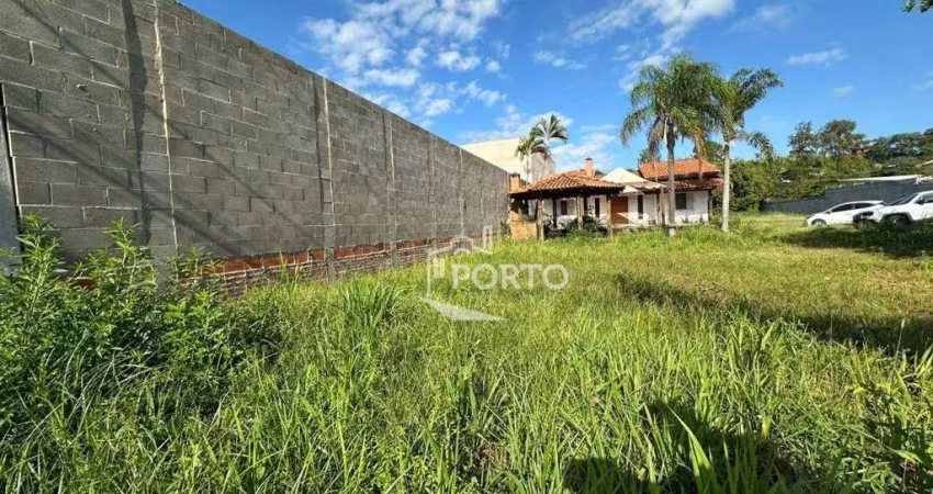 Terreno comercial para alugar no Bongue, Piracicaba 