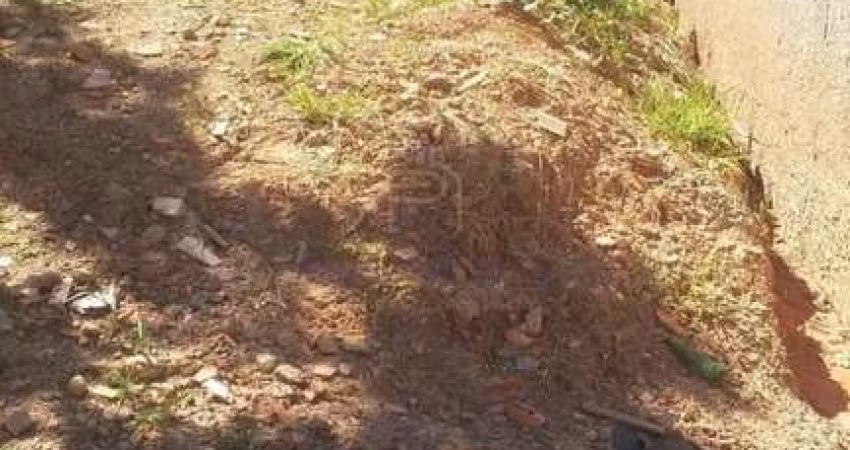 Terreno para venda em Jardim Marambaia II - Jundiaí