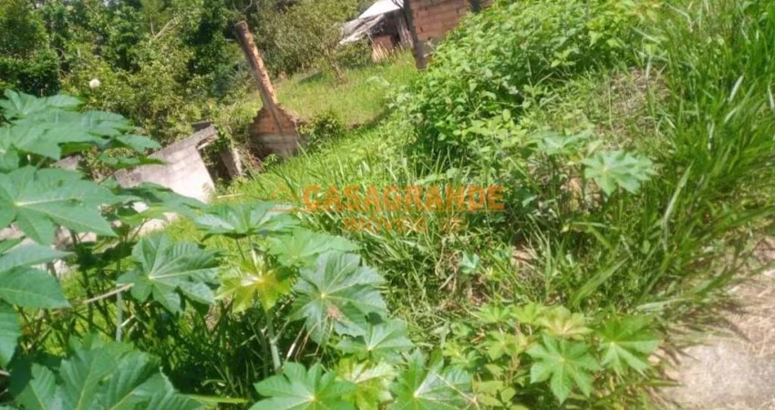 Oportunidade - Terreno Padrão - Chácaras Pousada do Vale - 680m²