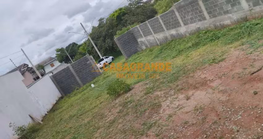 Terreno à venda no Jardim Santa Júlia, São José dos Campos 
