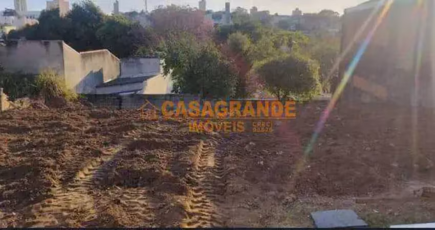 Terreno à venda no Monte Castelo, São José dos Campos 