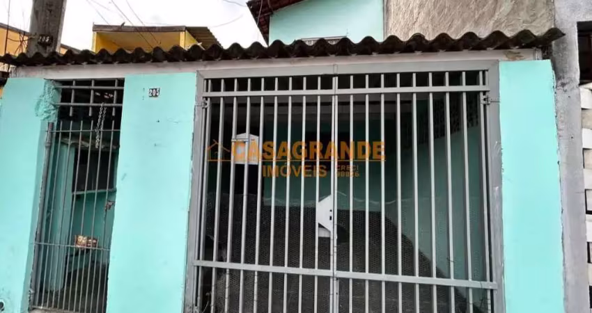 Casa com 2 quartos à venda no Campos de São José, São José dos Campos 