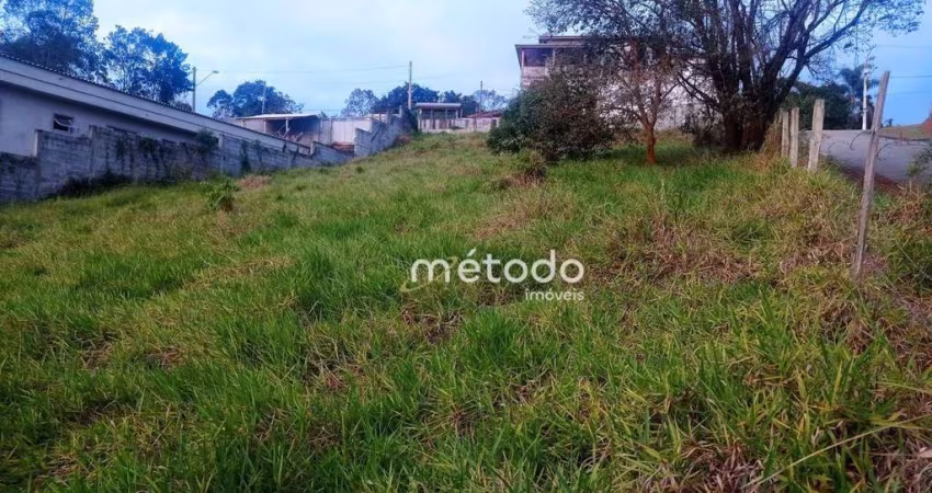Terreno à venda, 1046 m² por R$ 450.000,00 - Jardim Itapema - Guararema/SP
