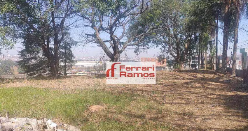 Terreno à venda, 1084 m² por r$ 1.059.000,00 - pimentas - guarulhos/sp
