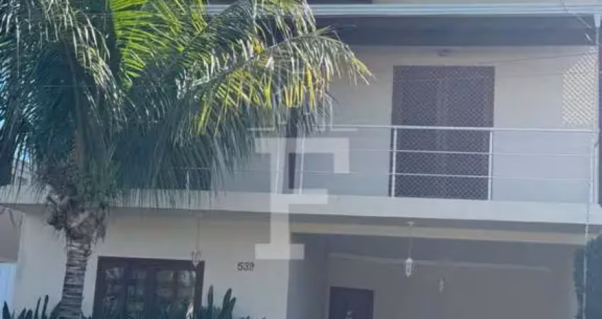 Casa em condomínio fechado com 3 quartos para alugar na Avenida Fausto Pietrobom, 600, Jardim Planalto, Paulínia