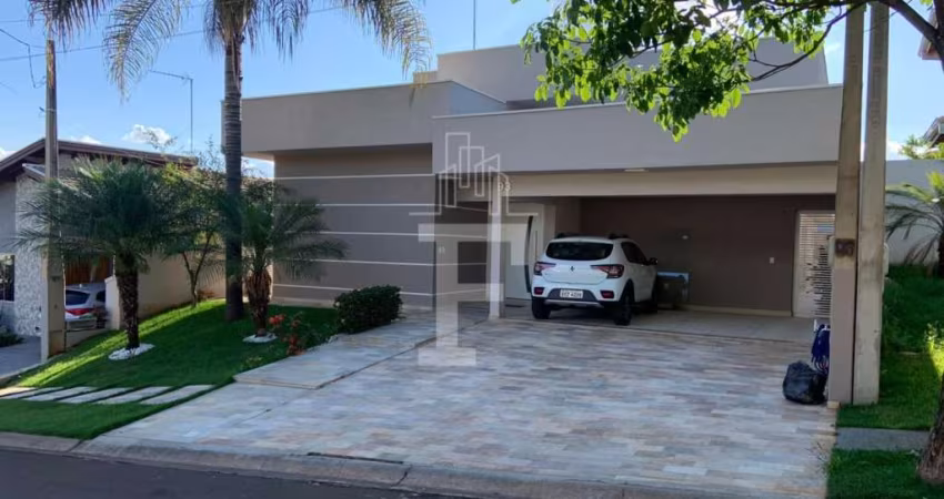 Casa em condomínio fechado com 3 quartos à venda na Avenida Aristóteles Costa, 1047, Jardim Fortaleza, Paulínia
