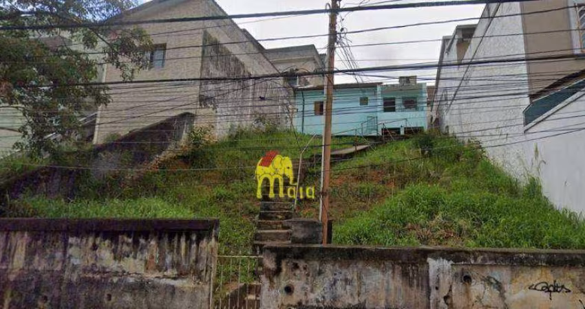 Terreno à venda, 300 m² por R$ 1.000.000 - Chora Menino - São Paulo/SP